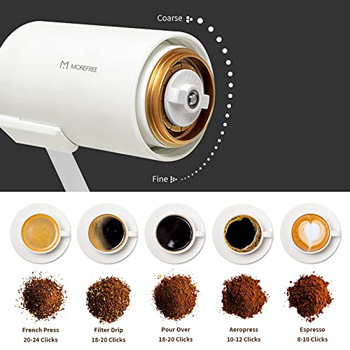 Morefree M1 Manual Coffee Grinder with Adjustable Coarseness Settings