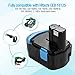Powerextra 2 Pack 18V 3000mah Battery for Hitachi EB 1814SL EB 1820L C 18DL C 18DLX WR 18DMR WR18DL