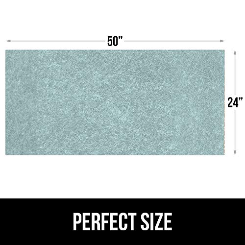 Gorilla Grip Quick Dry Waterproof Under Sink Mat Liner, 24x50, Slip
