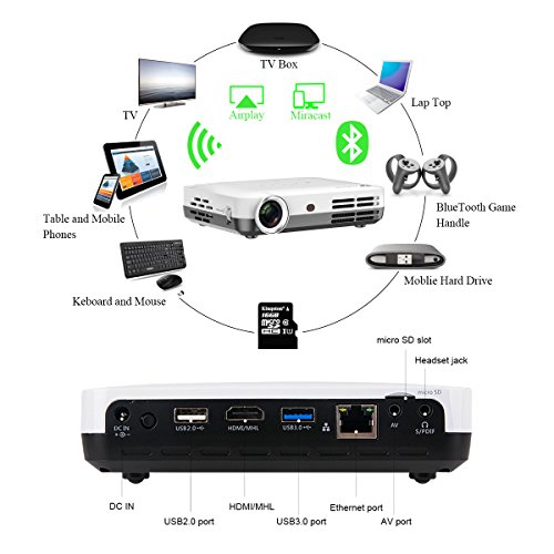 WOWOTO H10 Video Projector Smart Android 6.0 2GB RAM/8GB ROM 3D DLP Projector Support 4K 1080P with Keystone Correction HDMI WiFi Bluetooth Portable Projector with Carrying Case