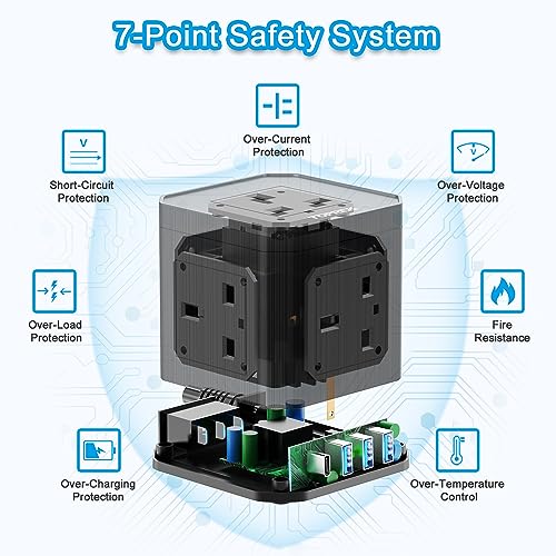 TOPREK Cube Extension Lead with USB Slots, 5 Way Power Strip with 5 AC Outlet 4 USB (20W PD3.0 Fast Charger) 1 Switch, 2M Extension Cord, 3250W/13A, UK Power Strip for Desk Home Office Travel