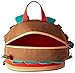 Skip Hop Toddler Backpack, Zoo Preschool Ages 3-4, Hedgehog