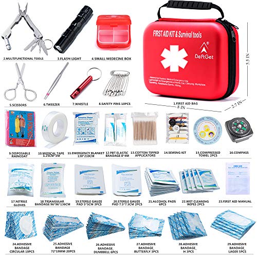 Compact First Aid Kit Mini Survival Tools Box IFAK Outdoor Medical