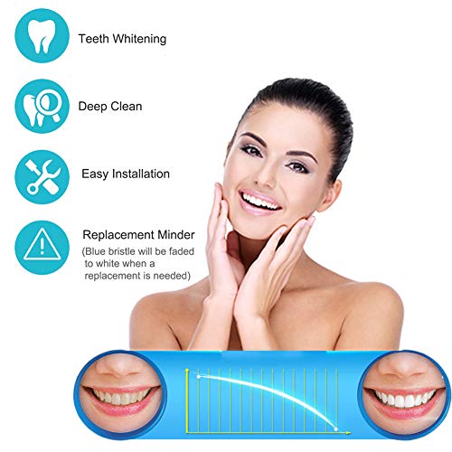 Replacement Toothbrush Heads Compatible with Oral B, Pack of 8 Electric Replacement Heads for Oral B Toothbrush - 4 Cross Action, 4 Precision Clean Brush - Thumbnail 4