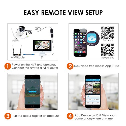 ZOSI Digital Wireless Surveillance System Security Network 10 Inch