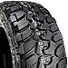 Patriot Tires MT All Season Radial Tire-35×12.50R20LT 121Qthumb 1