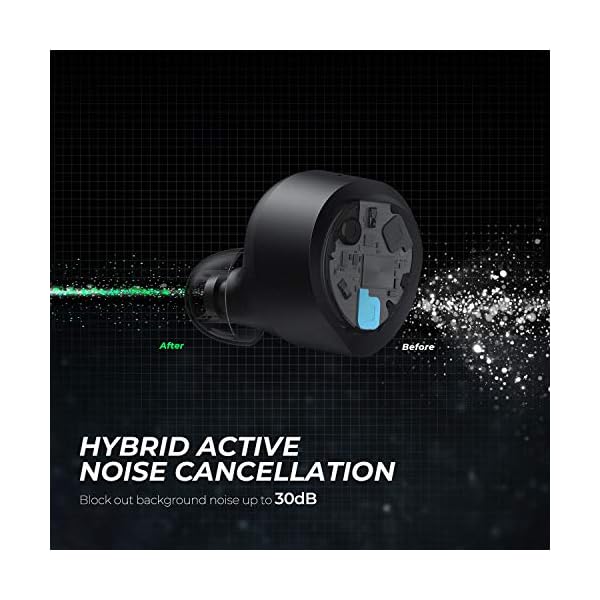 SoundPEATS-T2-Hybrid-Active-Noise-Canceling-Wireless-Earbuds-ANC-Earphones-with-Transparent-Mode-Bluetooth-51-In-Ear-Headphones-30-Hours-Playtime-USB-C-Quick-Charge-Stereo-Sound-with-12mm-Driver SoundPEATS T2 Hybrid Active Noise Cancelling Wireless Earbuds, ANC Earphones with Transparency Mode, Bluetooth 5.1 in…