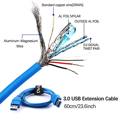 Ubit 6 Pack Latest PCI-E Riser Express Cable 16X to 1X (6pin / MOLEX/SATA) with Led Graphics Extension Ethereum ETH Mining Powered Riser Adapter Card+60cm USB 3.0 Cable