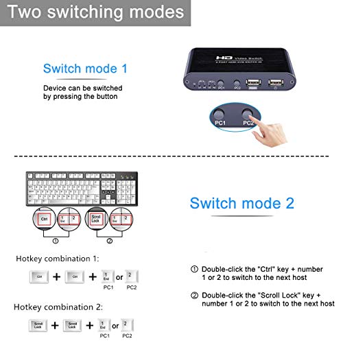 KVM Switch HDMI 2 Port Box, KCEVE USB KVM Switches for 2 Computers