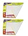 Drawing Doodle Mat(2 Packs), Amytalk 4 Color Children Water Aqua Drawing Mat Board & Magic Pen Doodle Kids Educational Toy Gift 31.5
