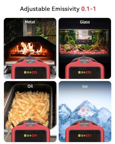 Infrared Thermometer Temperature Gun with Probe -58℉ to 1202℉, Digital Heat Surface Temp Humidity Gun, Non-Contact Laser Thermal Gun for Cooking Food, Barbecue Meat, Pizza Oven, Griddle (CM650)