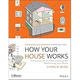 How Your House Works: A Visual Guide to Understanding and Maintaining Your Home (RSMeans)