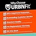 URBNFit Long Fitness Bands (5 Ft) w/Door Anchor - 3 Pack of Resistance Bands for Stretching, Workouts, Rehabilitation