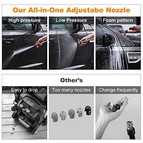 4 PAXCESS+Pressure+Electric+Cleaner+Adjustable