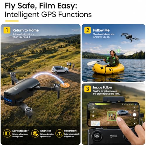 Holy Stone HS360S GPS Drone with 4K Camera for Adults, Under 250g Lightweight RC Quadcopter, 10000Ft FPV Transmission, GPS Return, Follow Me, Time-Lapse, QuickShot