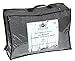 HILLFAIR Cotton Blankets (Charcoal, King)