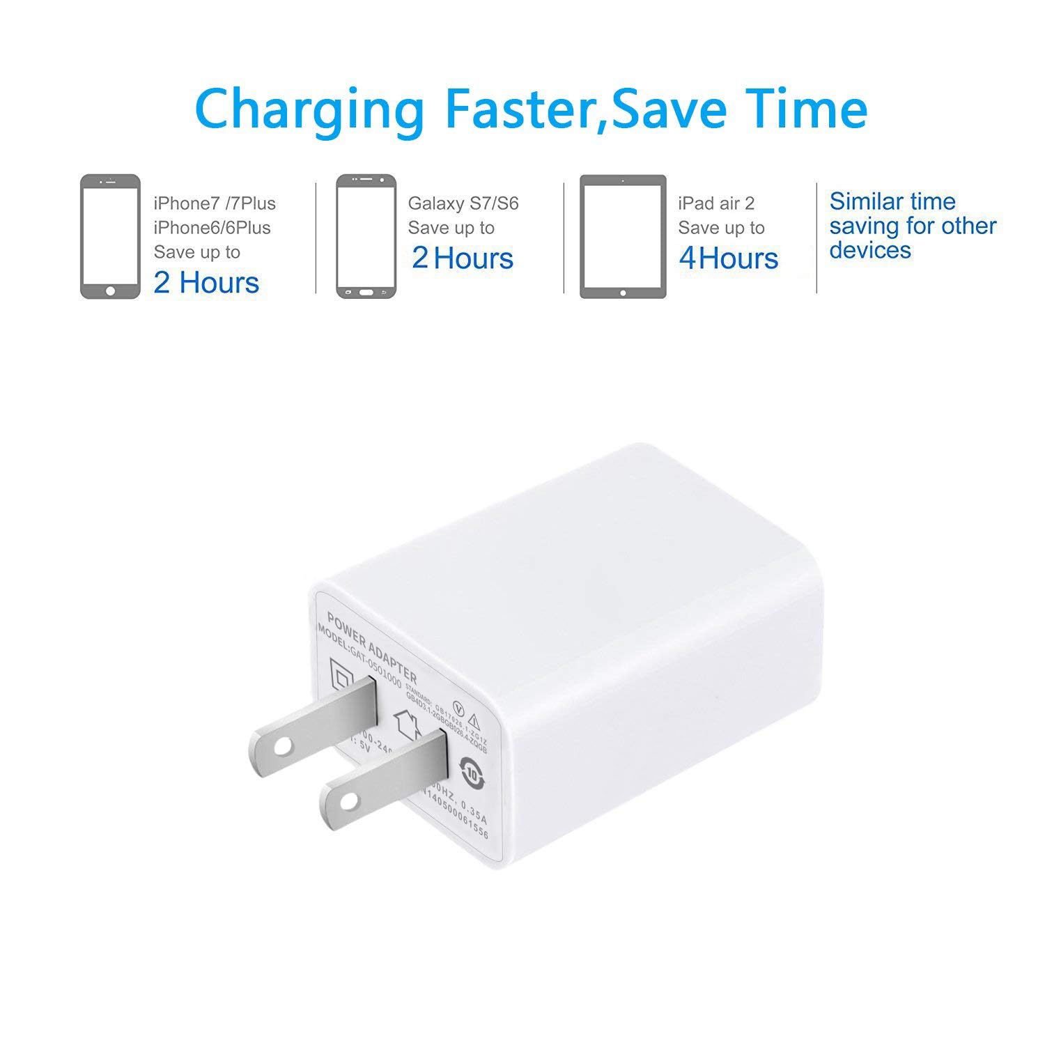 USB Wall Charger FOBSUNLAND ®. USB Wall Plug 5V 2A AC Power Adapter Compatible with iPhone,Pad,Samsung,Tablet,Kindle and More (White 2pack)