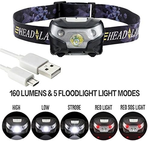 SUNZEALLY LED Headlamp USB Rechargeable Head Torch 5 Modes Headlight Waterproof Flashlight for Camping Hunting Hiking Running Walking Cycling Outdoors Light