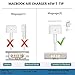 Oakwill Compatible with MacBook Air Charger 45W Mag Safe 2 Magnetic T-Tip Power Adapter, Compatible with MacBook Air 11