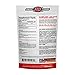 German Creatine | 200 Servings (1000g) Creapure | Pure German Creatine Monohydrate from Creapure | Safest and Purest Creatine