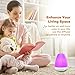 Essential Oil Diffuser Anjou 200 ml Ultrasonic Aromatherapy Cool Mist Humidifier Up to 12H Use, Waterless Auto Shut-Off, 4 Timer Settings, 7 Color LED Lights, BPA-Free for Office, Baby,Home Decor Gift