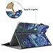 Infiland Transformer Mini T102HA Case, Premium PU Leather Portfolio Stand Cover Case for 10.1 Inch Transformer Mini T102HA-D4-GR 2 in 1 Touchscreen Laptop- Starry Night