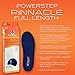 Powerstep Pinnacle Shoe Insole Orthotics