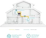 TP-Link AV1000 Powerline Kit TL-WPA7517 KIT V2 UK Plug AC1200 Wi-Fi view 4