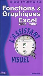 Fonctions & graphiques Excel 2000-2002