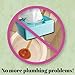 Toilet Paper Moistener Spray for Flushable Wipe Alternative - Organic Based Cleanser & Skin Care Down There; Contains Aloe, Witch Hazel, Vitamins and More; Etiquette [Pack of Three]