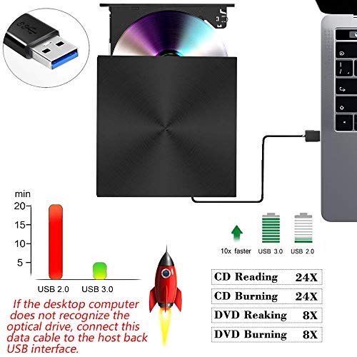 External CD DVD Drive USB 3.0 Portable CD DVD +/-RW Drive Slim DVD/CD ROM Rewriter Burner Writer, High Speed Data Transfer for Laptop/Desktop/MacOS/Windows10/8/7/XP/VVista