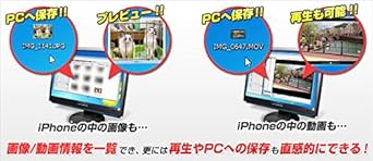 Amazon Iphoneアナライザー Pcソフト ソフトウェア