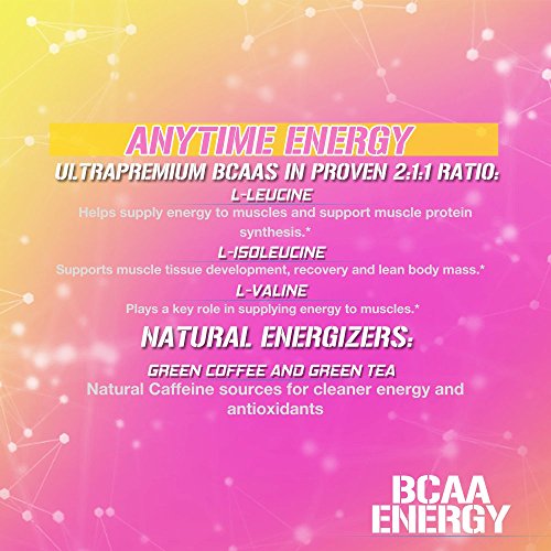 2 Evlution+Nutrition+BCAA+Energy+Performance