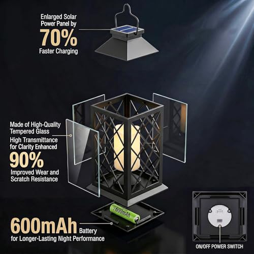 Yowin 2 x 35 cm Large Solar Garden Lantern with Candle, Tempered Glass, Waterproof Table Lamp Hanging Lamp, Solar Outdoor for Balcony Garden – Black