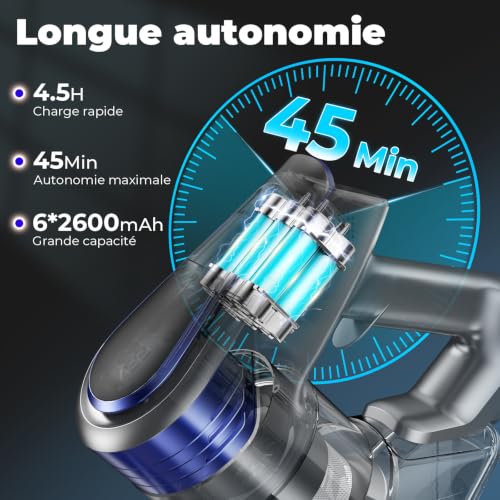 Cordless Vacuum Cleaner, 300 W Powerful Wireless Vacuum Cleaner, 45 Min Autonomy, Anti-Tangle Brush, Removable Battery, Bagless Vacuum Cleaner with LED Screen for Carpet Pet Hair Hard Floor (B)