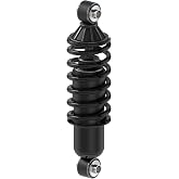 Monroe Load Adjusting 58648 Suspension Shock Absorber and Coil Spring Assembly Pack of 2 for Dodge Grand Caravan