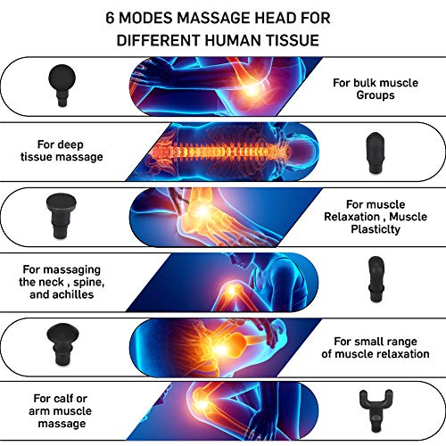 iGYM Massage Gun Handheld Muscle Electric Massager Deep Tissue Percussion Treatment Device Pain Relief for Athletes with Quiet Motor, 20 Adjustable Vibraion Speed, 6 Massager Head and Portable Bag - Thumbnail 2