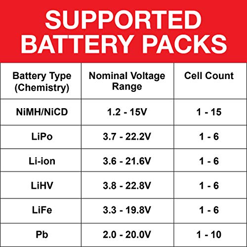 Venom Pro Duo LiPo Battery Charger 80W X2 AC DC 7A NiMH LiHV LiPo Balance Charger Discharger