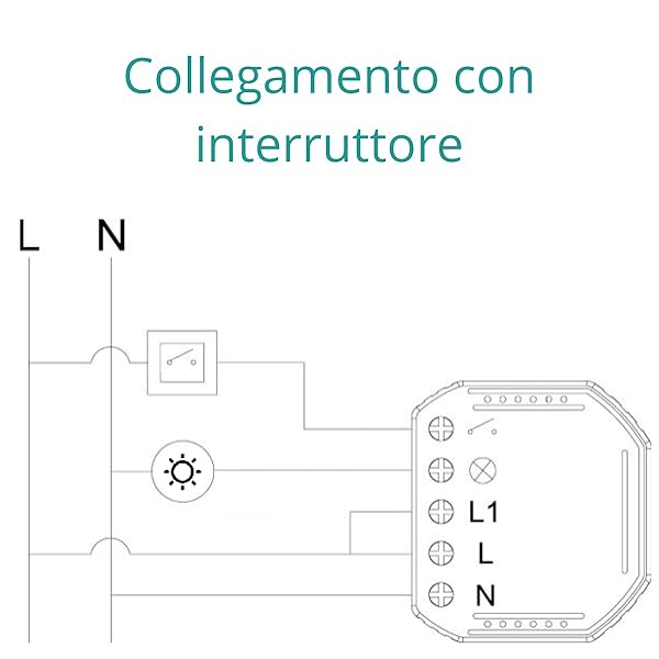 PATABIT Interruptor WiFi Alexa luces Mdulo rel domtico 220 V Smart Home para luces de casa inteligente WiFi compacto para caja 503 conectable como desviador