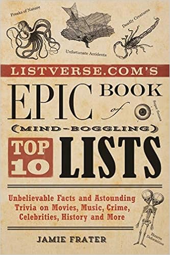 Get Listverse Com S Epic Book Of Mind Boggling Top 10 Lists HD Get Wallpaper Listverse Com S Epic Book Of Mind Boggling Top 10 Lists For Android