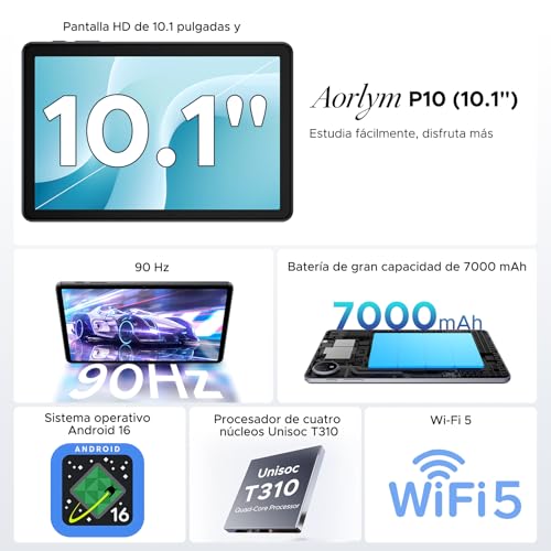 Luzglo P10 Tablet Android 16, Tablet 10 Pulgadas 48GB RAM+128GB ROM/2TB TF, Gemini AI, 90Hz Screen, 7000mAh, 5W OTG, 5G WiFi, Face ID, OTG, GPS, 3.5mm, Widevine L1, Tableta con Teclado y Lapiz, Gris