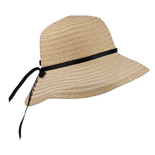 Price tracking for Solar Escape Grasslands Ladies UV Protection Hat