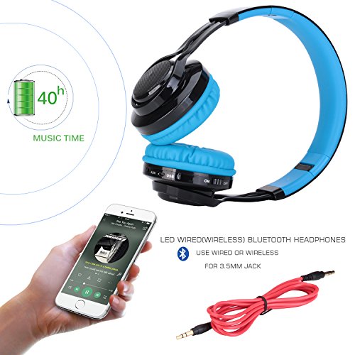image for Bluetooth Headset, Riwbox AB005 Wireless Headphones 4.0 with Microphon