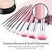 Makeup Brushes, USpicy Professional 10 Pieces Makeup Brush Set with Seashell Shaped PU Leather Case (Soft Synthetic Fiber for Uniform Application of Blush, Creams, Liquids, Contouring & Powders)-Pink