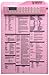 Prestige Medical 3309 Nurse Assist Clipboard, Pink