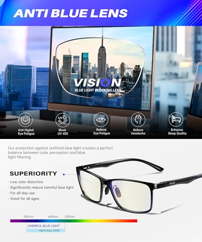 ANYLUV Blue Light Glasses Men, Relieve Eyestrain and Eye Protection, Al-Mg Metal Computer Blue Light Blocking Glasses