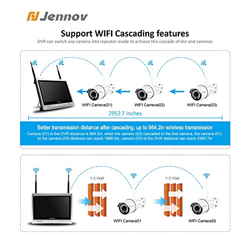 Jennov Security Camera System Wireless, 8 Channel CCTV Wireless Security IP Camera NVR System With 1080P 12" LCD HD Monitor Bullet Wifi Cameras Home Outdoor Day Night Vision Video Surveillance Kit