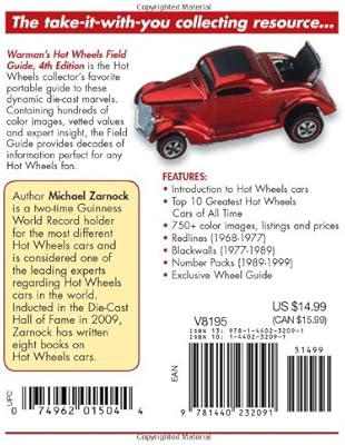 hot wheels hall of fame price guide
