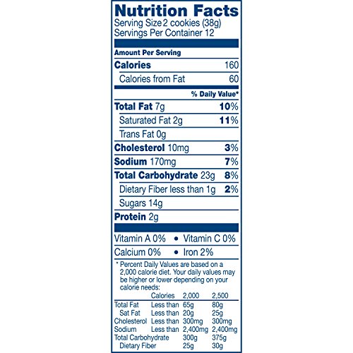 Pillsbury Reese's Peanut Butter Cookies - Image 2