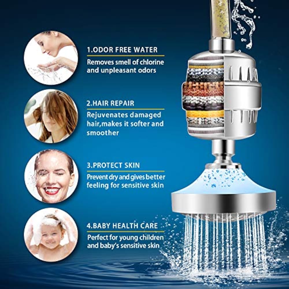 Shower Head 15 Stage Filter Combo, High Pressure Spray Settings